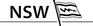 NSW зубчатые ремни